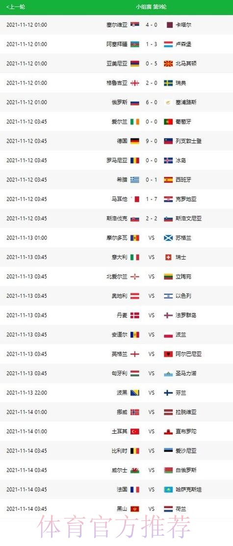 世界杯比分预测下载 世界杯比分预测下载