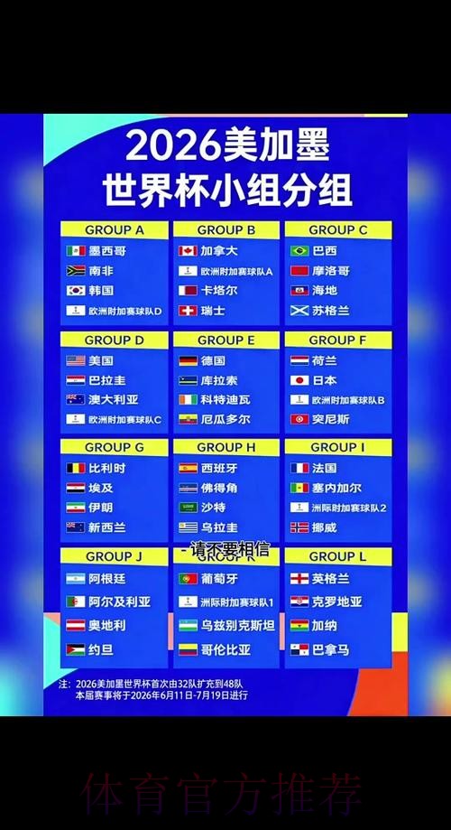 2026世界杯出线规则今日