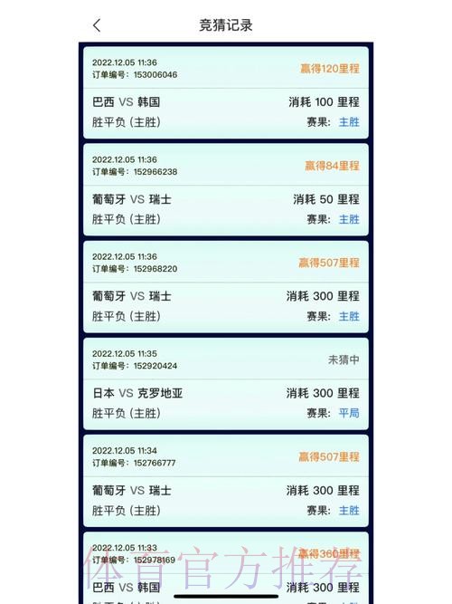 世界杯竞猜平台评测：精选人气平台