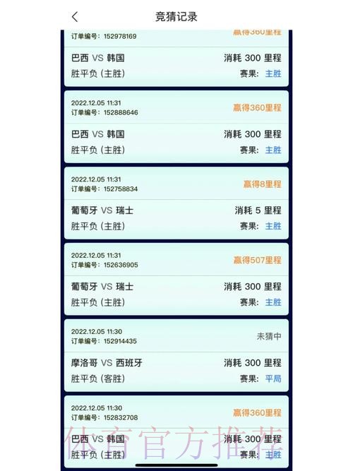世界杯竞猜平台评测：精选人气平台