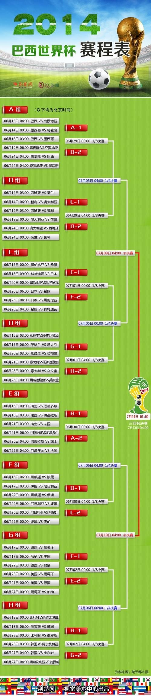 全面解析世界杯滚球入口平台