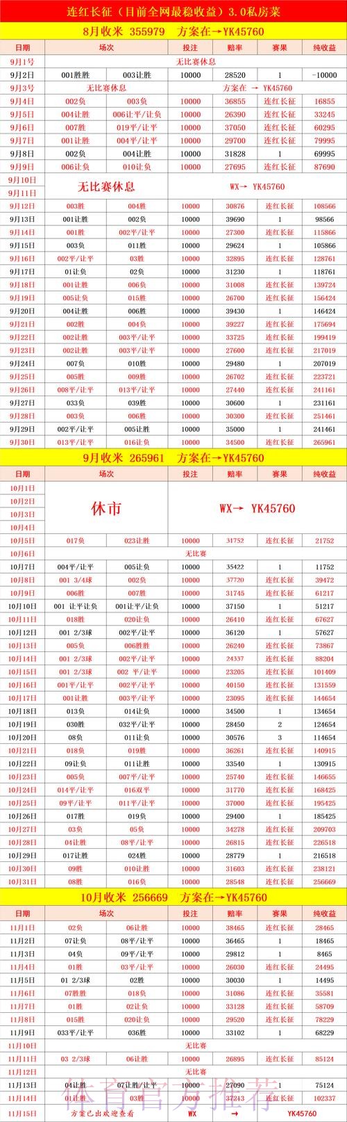 世界杯热门比分推荐分析