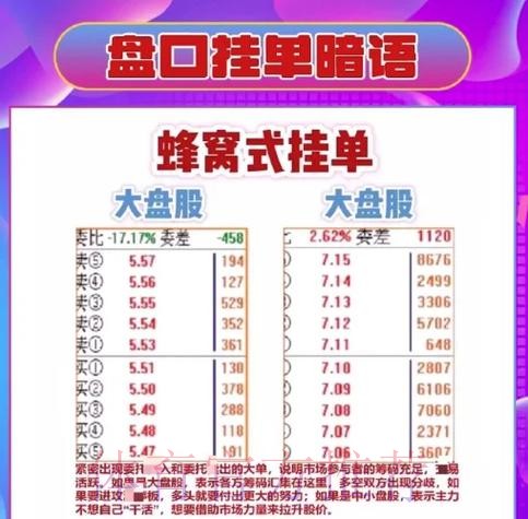 如何成功进行世界杯盘口注册攻略