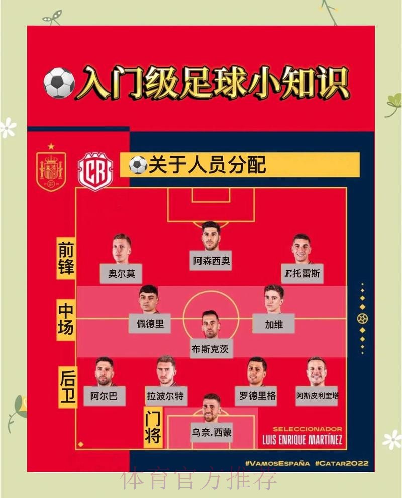 世界杯下注投什么才最划算新手